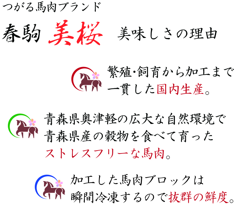 馬肉ブランド