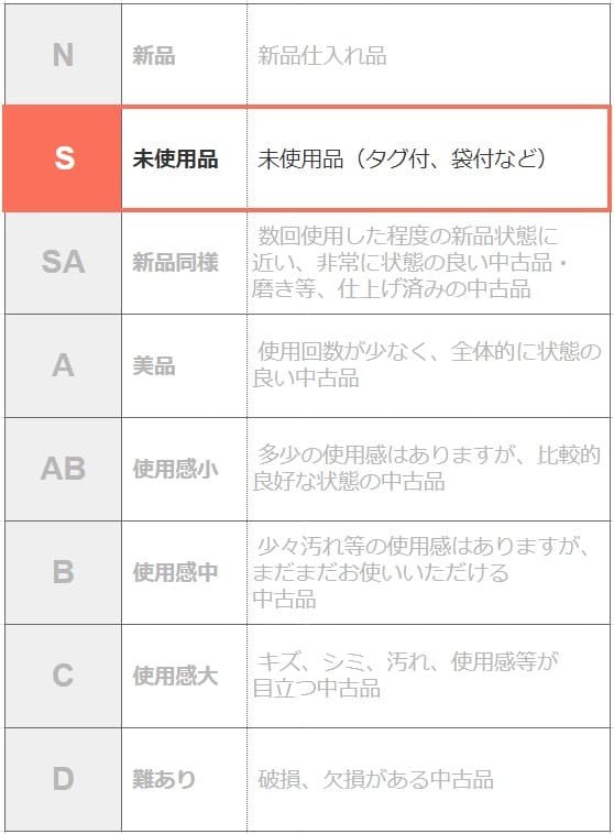 Le pivot ルピボット リネンレースカーディガン 長袖 トップス 羽織り 紺 Le pivot ルピボット リネンレースカーディガン 長袖 トップス