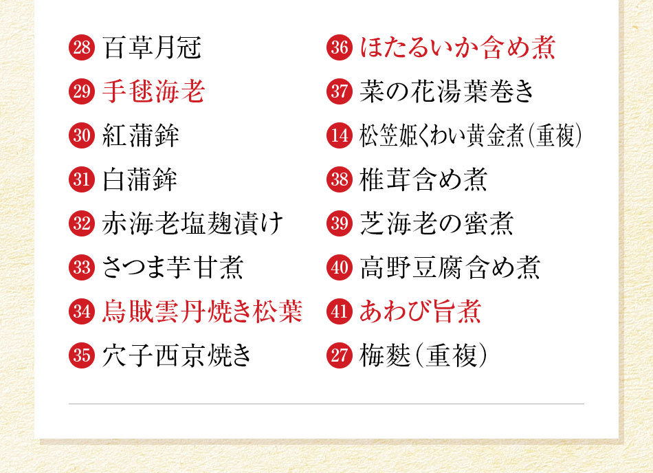 おせち料理 京都祇園料亭「和山」監修 祥雲(しょううん)と福さ屋辛子めんたいセット