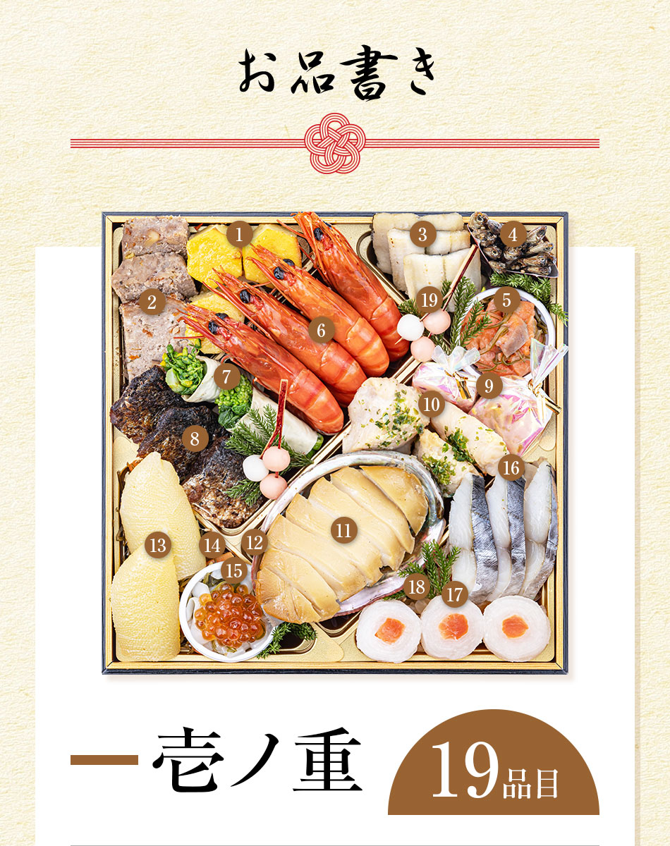 代引き不可】送料無料 おせち料理 創業100年「中谷本舗」ゐざさ監修