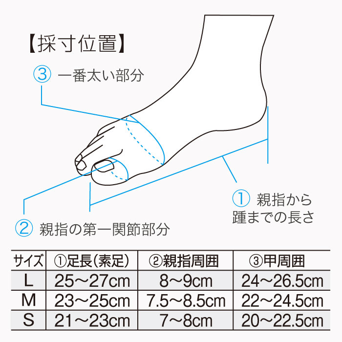 bonbone おやゆび姫 日本製 薄手 ベージュ 目立ちにくい 親指 足 指