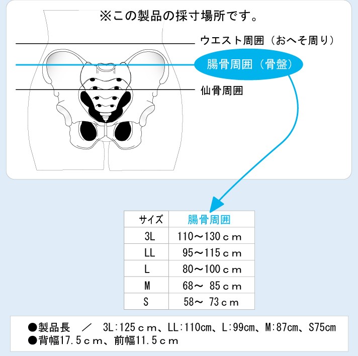 bonbone スリムハード/アクアノート/ストレイン L・M・Sサイズ日本製 腰 コルセット ベルト 腰用サポーター おすすめ