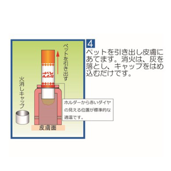 釜屋もぐさ本舗 カマヤペット 棒灸 : DARWINGストア - 通販 - Yahoo