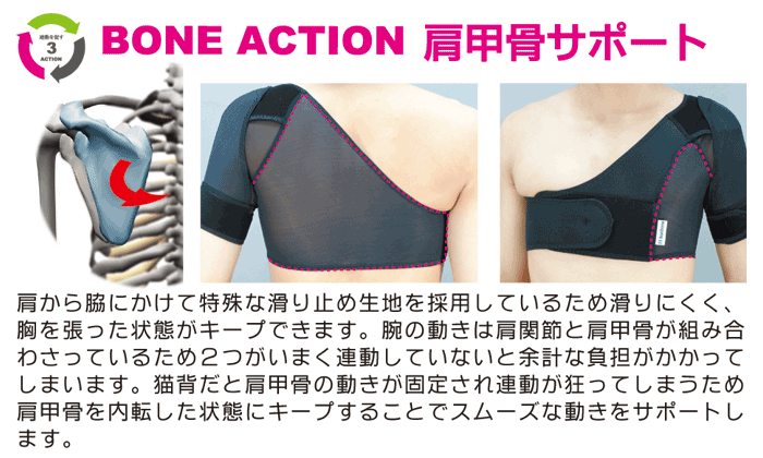 有名なブランド Bonbone ショルダーアクション L・M・Sサイズ 宅配便 メッシュ 引き上げ サポーター 送料無料 日本製 固定 肩 肩関節  おすすめ サポーター