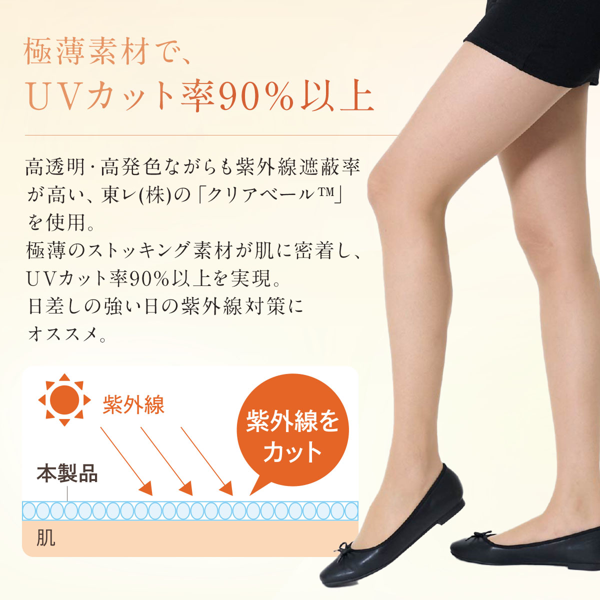 Fukuske(フクスケ) UVヴェール ストッキング パンティストッキング 無地 極薄ストッキング素材 伝線しにくい 涼感 (106 ...