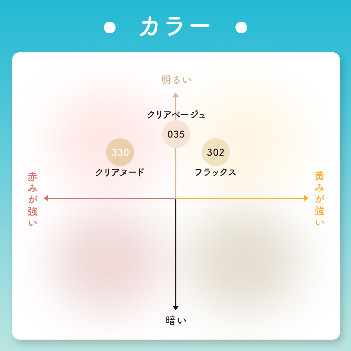 Fukuske（フクスケ） UVヴェール ストッキング 着圧 格安 UV カット