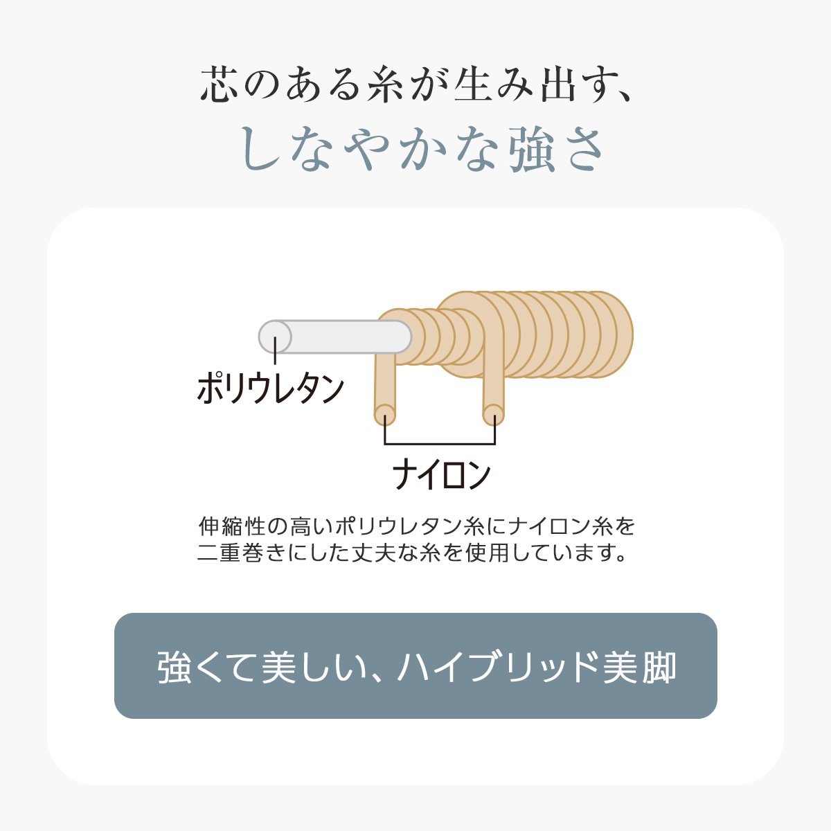 デイリー満足 ストッキング パンティストッキン...の詳細画像3