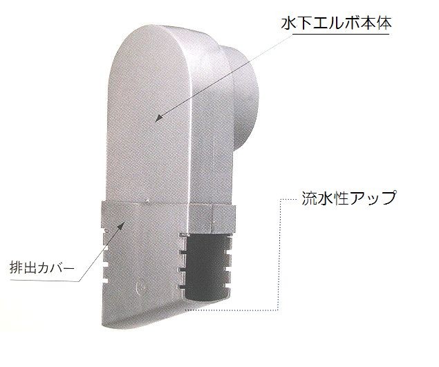 満点の はいとい水下エルボ 一般地用 ６０ パナソニック雨樋部品 たて