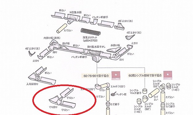 てり曲り １０５（８５°） 差込式 パナソニック雨樋部品 軒系列部材