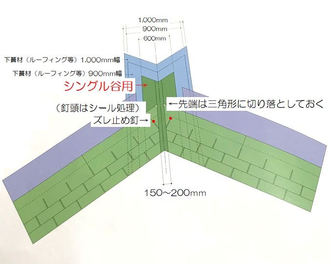 マルエスシングル谷用