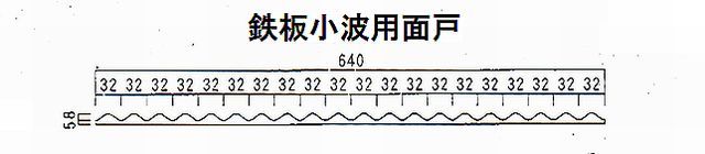 ケミカル面戸