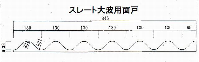 74％以上節約 ケミカル面戸 スレート大波用 長さ８４５ｍｍｘ幅２０ｍｍ 波板フォームパッキン notimundo.com.ec