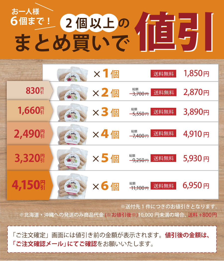 2個以上でまとめ買い