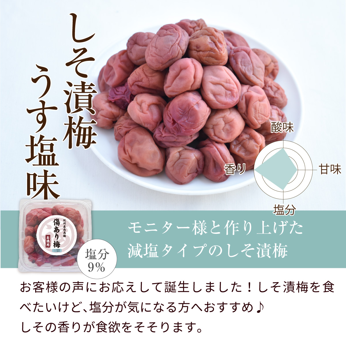 紀州産南高梅 訳あり傷あり梅750g しそ漬梅うす塩味