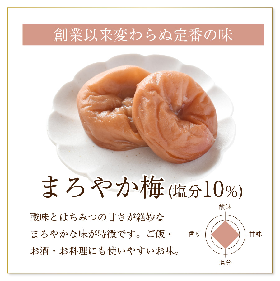 紀州南高梅 種なし梅200g