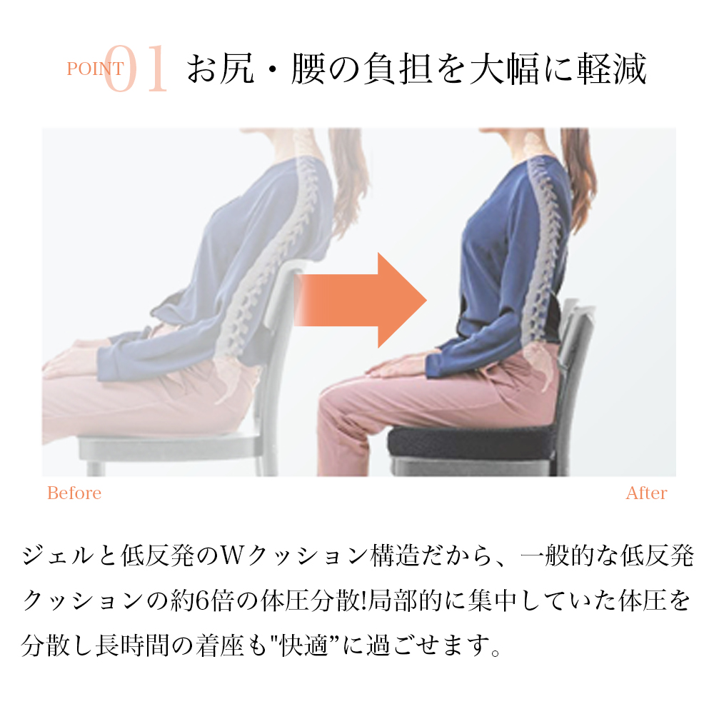 椅子 低反発 座布団 腰 ゲルクッション イス用クッション 人間工学