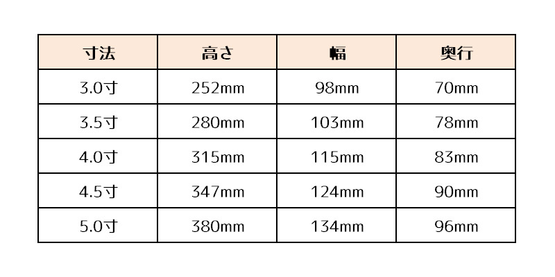 仏像 浄土宗 時宗 阿弥陀如来 立像 柘植六角台座 舟型唐草光背 仏像 浄土宗 時宗 阿弥陀如来 立像 柘植六角台座 舟型唐草光背