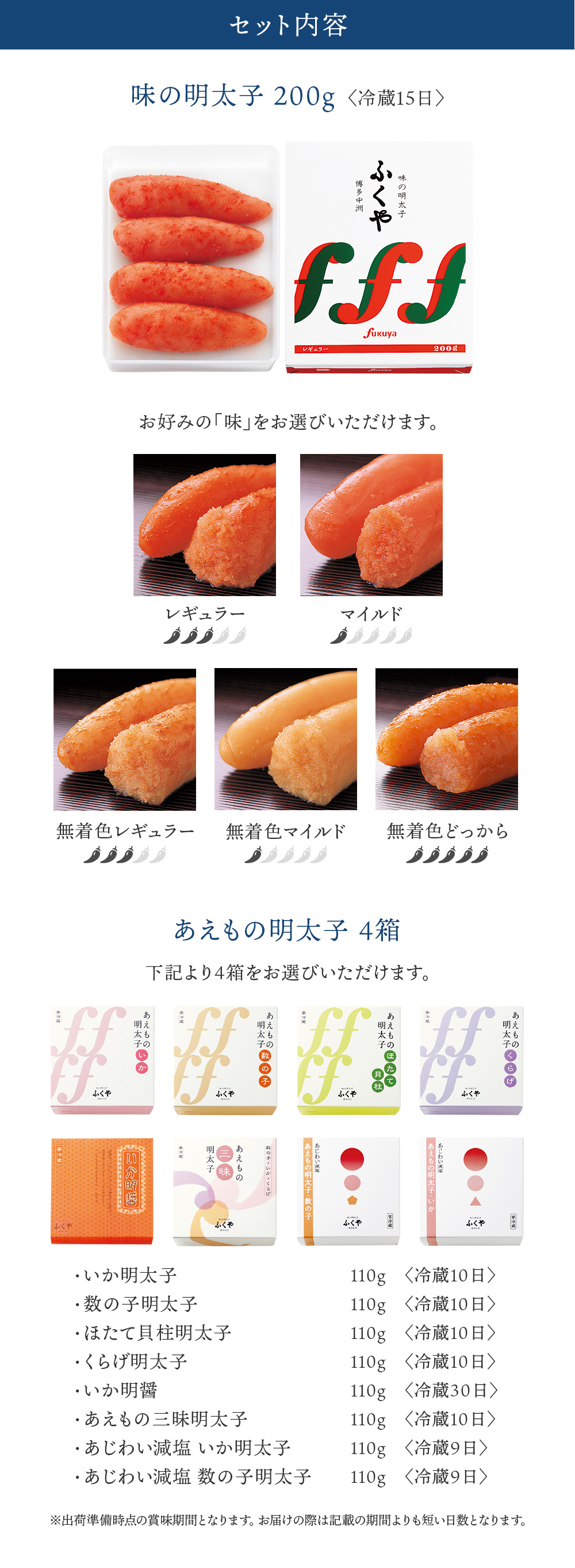 セット内容