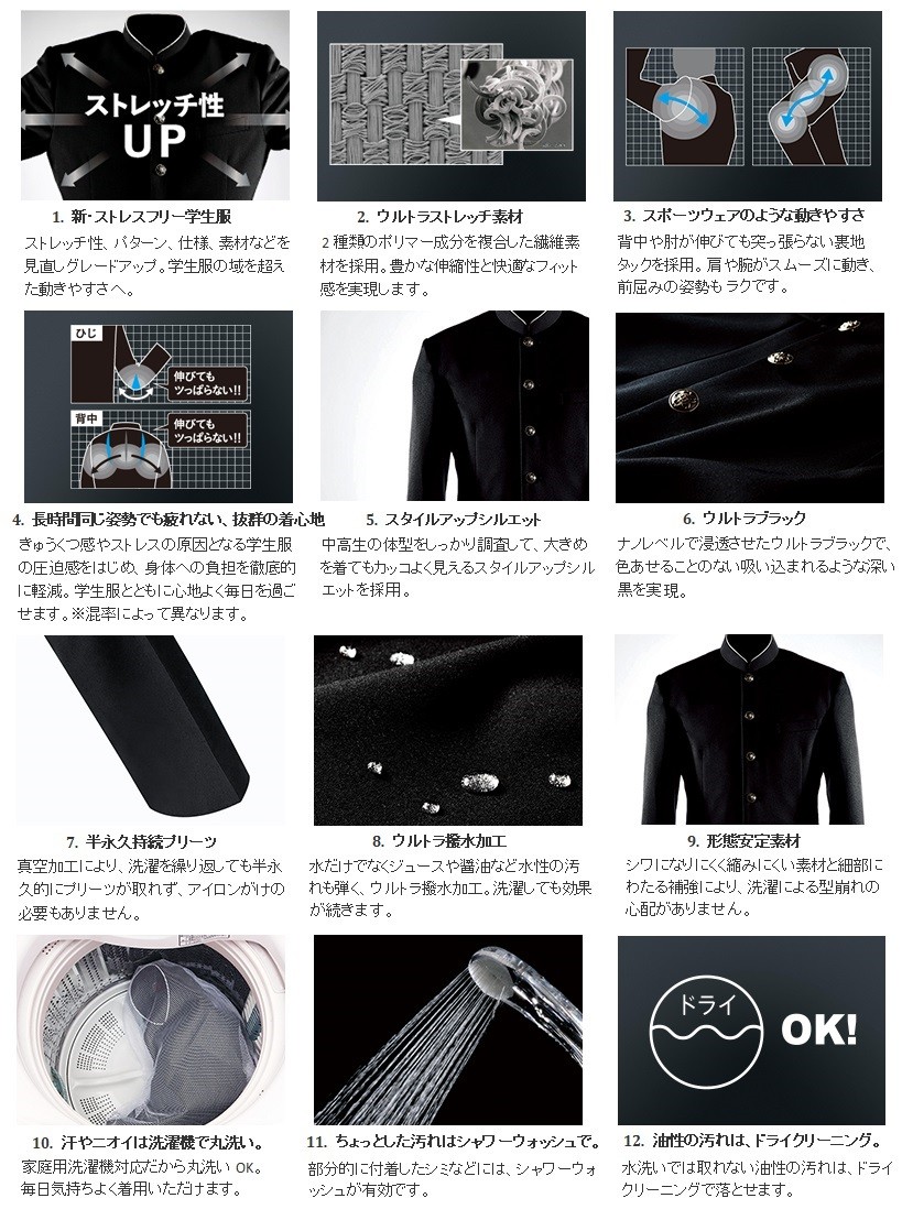 サイズ