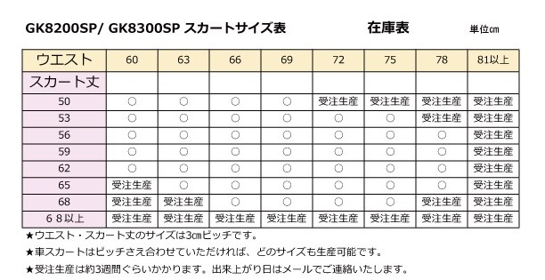 サイズ