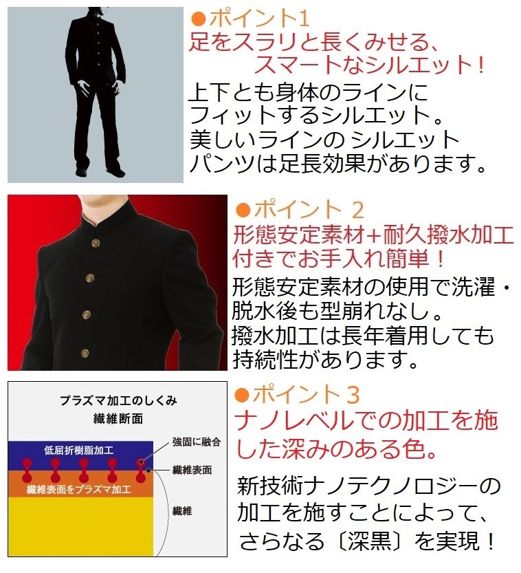 富士ヨット学生服ナノウェイブプレミアム スマート上下セット （標準型）●学生服GTNPY15T （Y体）●学生ズボンGTNPY10B（Y体）