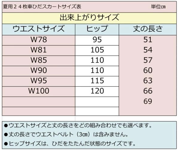サイズ