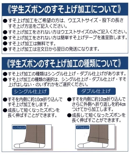 説明