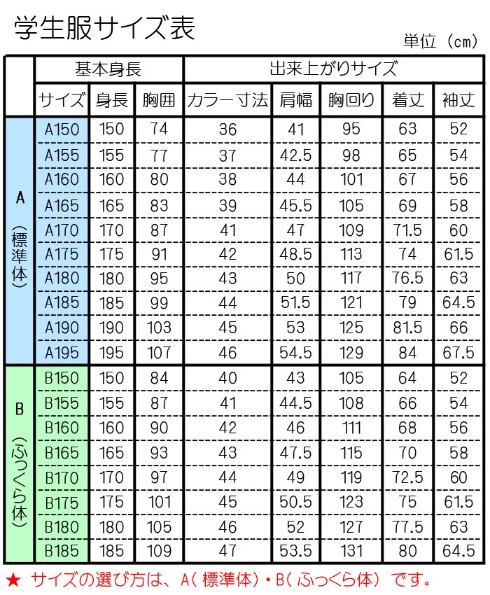 カンコー学生服ストリード上下セット A体 学生服kn7601 サイズ A体 150a 190a 学生ズボンkn7605 Kn7606 サイズw61 W92 Kn9700 A 着てみてねっと服屋さん 通販 Yahoo ショッピング