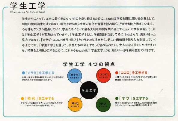 サイズ