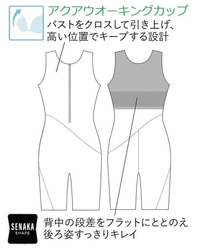 背中シェイプ