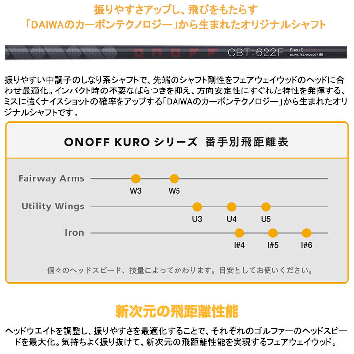 2022年モデル】 オノフ フェアウェイアームズ 黒 通常グリップ仕様