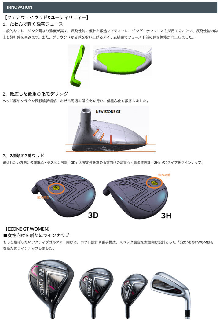 YONEX（ヨネックス） レディース イーゾーン GT フェアウェイウッド