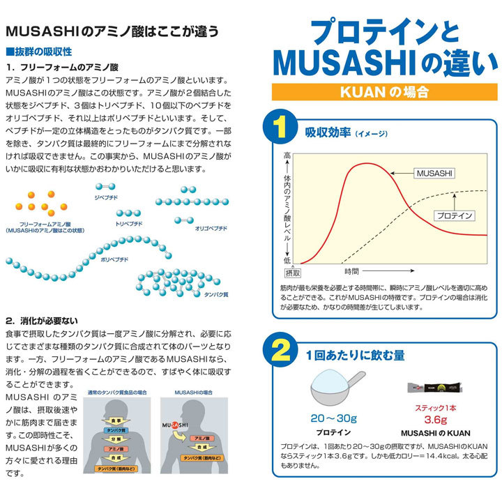 正規販売店 MUSASHI ムサシ NI ニー 8本入(スティック1本3.0g×8本 