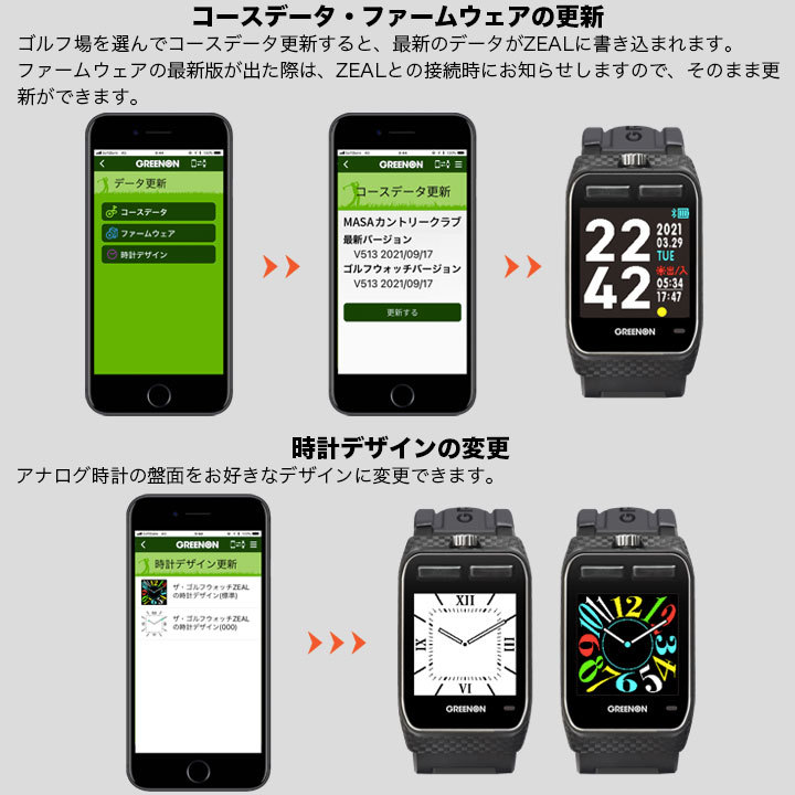 GREENON ゴルフナビ ZEAL GPSナビ、距離計 楽天市場】【マラソン限定！10％OFFクーポン対象】コンパクト 高