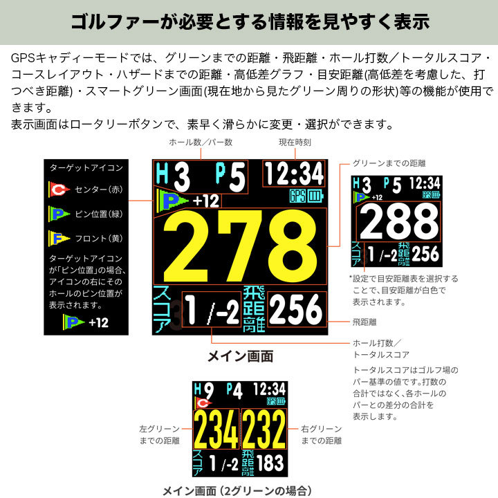 GREENON グリーンオン ザ ゴルフウォッチ ジール 腕時計型 GPS