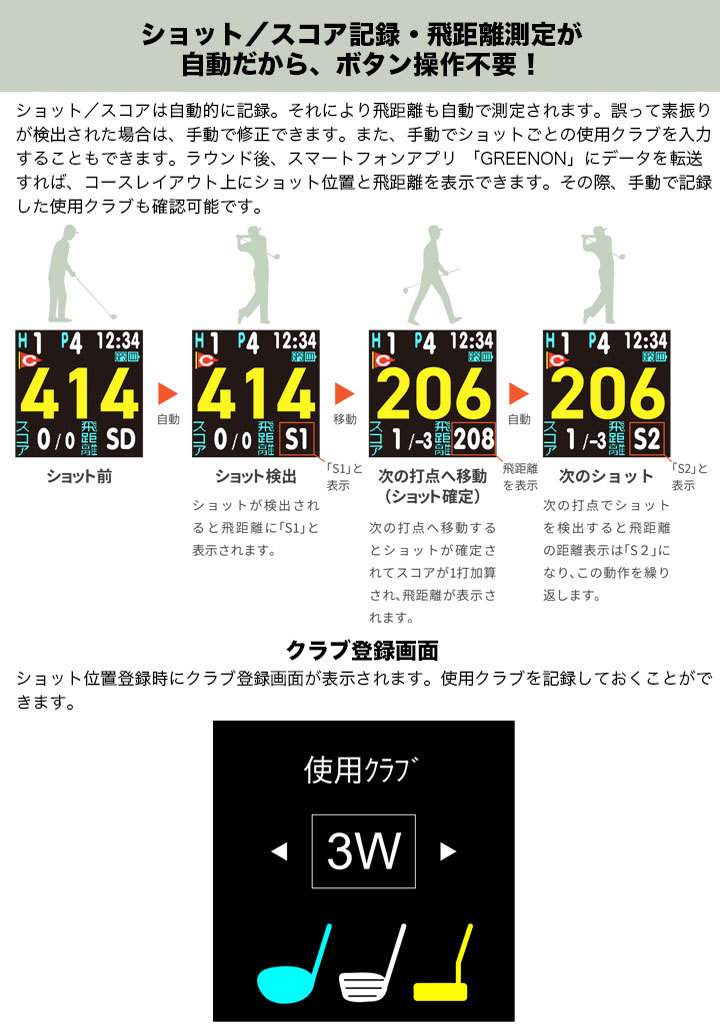 GREENON ZEAL ゴルフ用距離計 THE GOLF WATCH ZEAL | GREENON