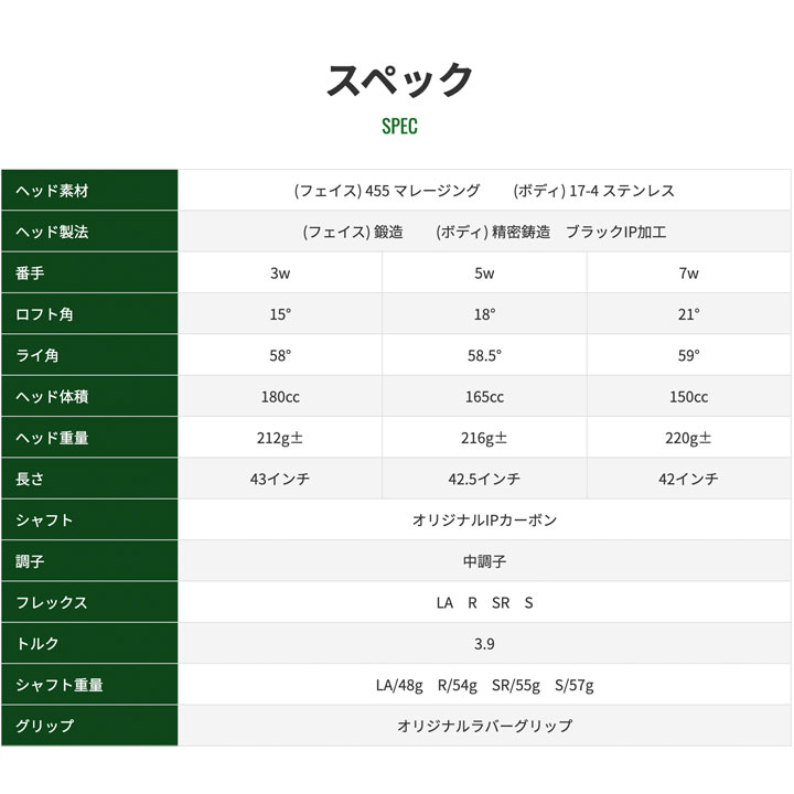 アストロ ゴルフ アストロツアー F フェアウェイウッド シャフト：オリジナルIPカーボン TOUR F ASTRO 2022　20p