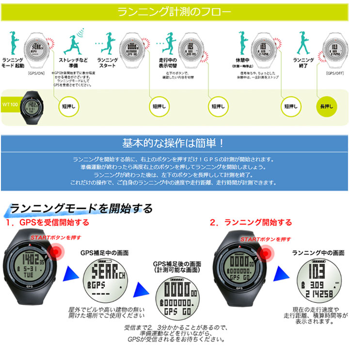 アクティノ WT100 GPS ランニングウォッチ 防水仕様/USB充電/走行距離/ラップタイム/消費カロリー 正規販売店 数量限定/特別価格  送料無料 即納 :2207wt100:フルショット Yahoo!店 - 通販 - Yahoo!ショッピング