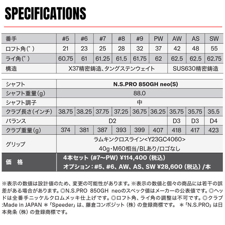 2022モデル】ヤマハ ドライブスター アイアン 4本セット（#7〜PW