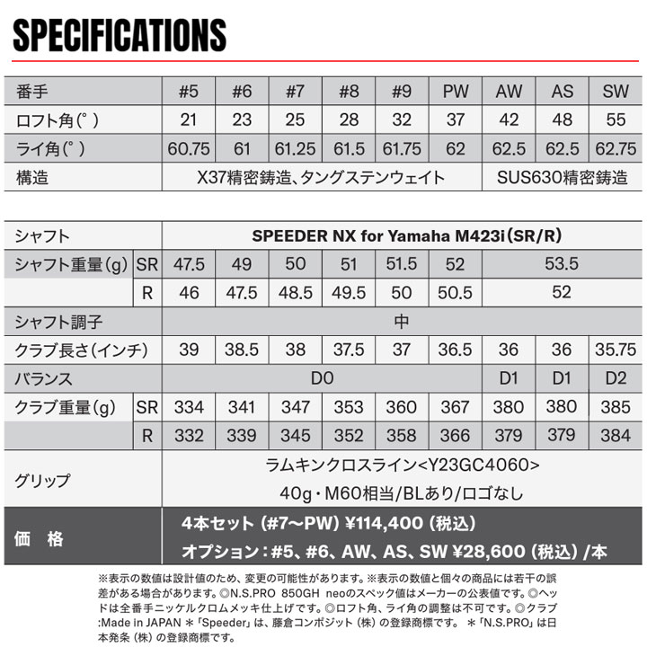 2022モデル】ヤマハ ドライブスター アイアン 単品（#5,6,AW,AS,SW