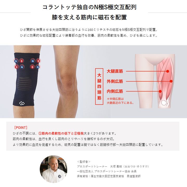 コラントッテ MAG サポーター ひざ 医療機器 磁気ひざサポーター 男女兼用 ユニセックス ABBGC Colantotte
