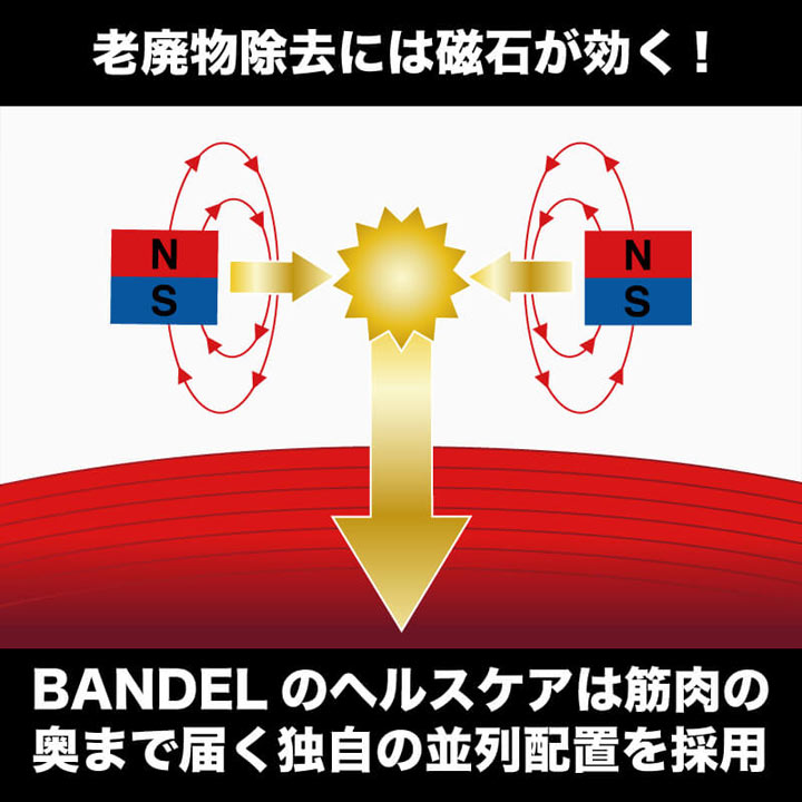 BANDEL 【正規販売店】バンデル Galaxy ギャラクシー Model-A