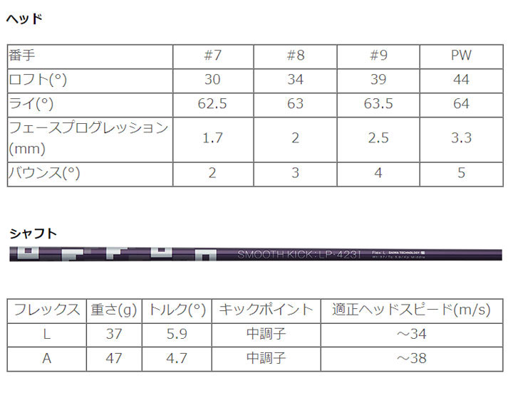【極美品】オノフ レディース 7番アイアン　硬さA　2023 カーボン オノフ アイアン レディ／ONOFF IRON LADY アイアン（2023） 4本