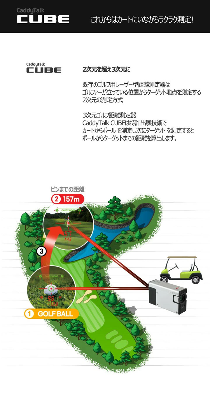 CaddyTalk minimi LT ゴルフ レーザー 距離測定器 キャディ CaddyTalk minimi LT ゴルフ レーザー 距離測定器 キャディ