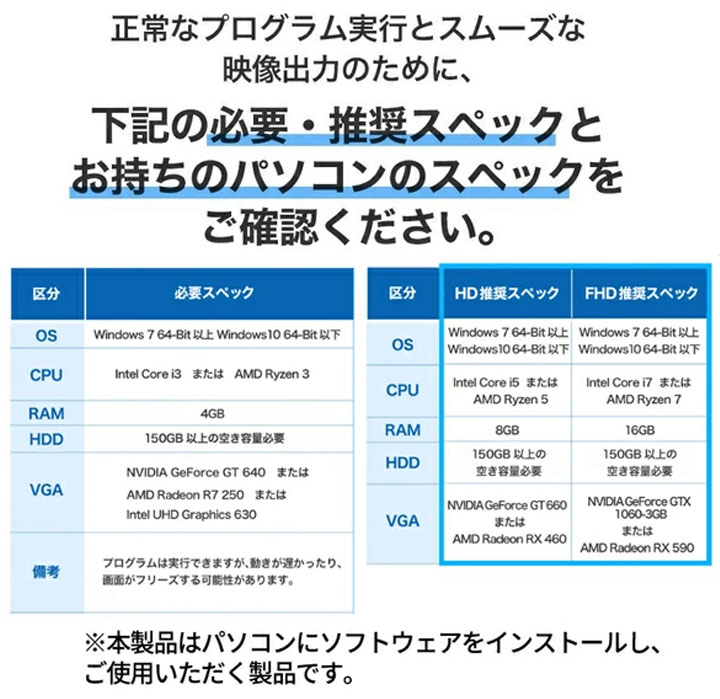 GOLFZON WAVE PLAY 家庭用 ゴルフシミュレーター ゴルフゾン ウェーブ