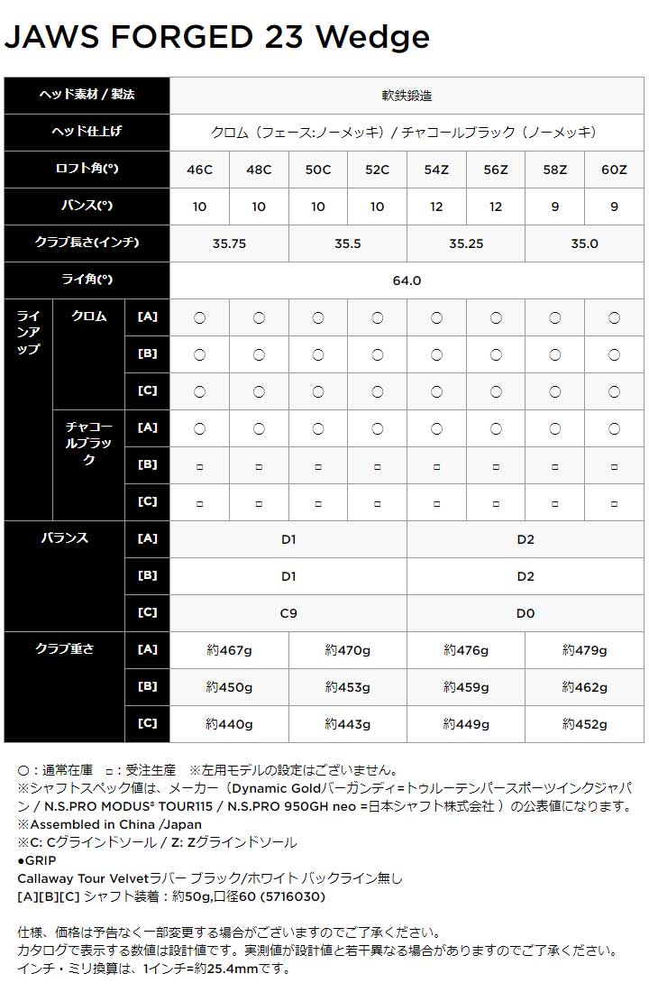 Callaway(キャロウェイ) ジョーズ フォージド ウェッジ クロム Callaway(キャロウェイ) ジョーズ フォージド ウェッジ クロム