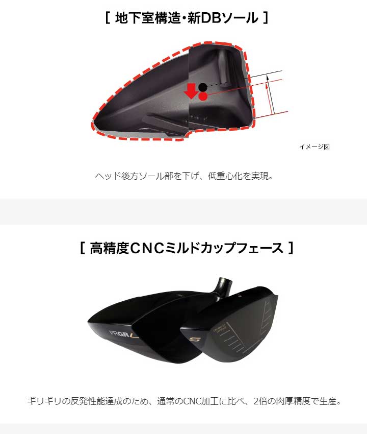 LS（PRGR） プロギア LS ドライバー シャフト：SPEEDER NX for PRGR