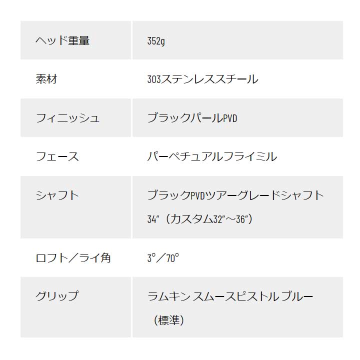 BETTINARDI（ベティナルディ） 【2024モデル】ベティナルディ BB1W