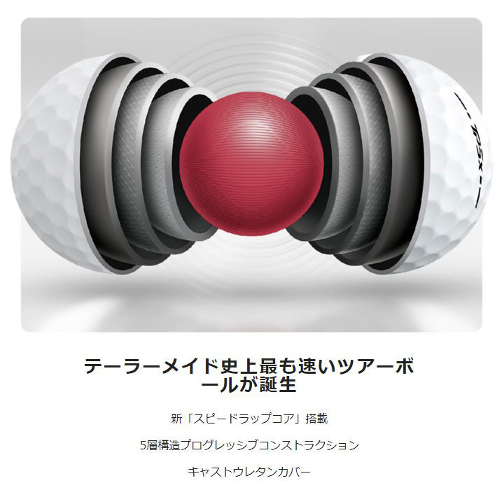 TP5x 【2024モデル】テーラーメイド イエロー ゴルフボール 1 TP5x 【2024モデル】テーラーメイド イエロー ゴルフボール 1