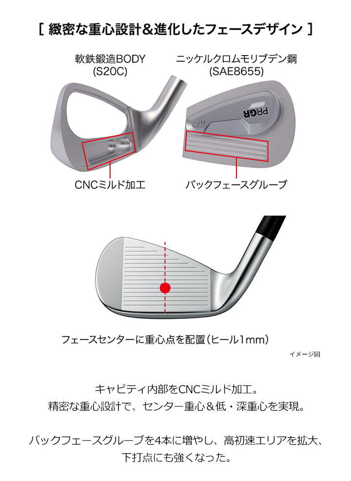 PRGR（プロギア） 04 アイアンセット 5本組 (#7〜9,P,A) シャフト